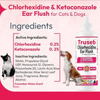 Truseb Advanced Topical Dog Ear Wash with Ketoconazole & Chlorhexidine Ear Flush Dog, Cats and Horses, with Aloe - 12 oz Made in U.S.A (Ketoconazole & Chlorhexidine Ear Flush, 12 oz)