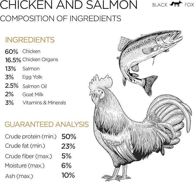 BLACK FOX Raw Freeze Dried Dog Food - Chicken & Salmon Entrée - Complete Meal - 1.1lb