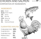 BLACK FOX Raw Freeze Dried Dog Food - Chicken & Salmon Entrée - Complete Meal - 1.1lb