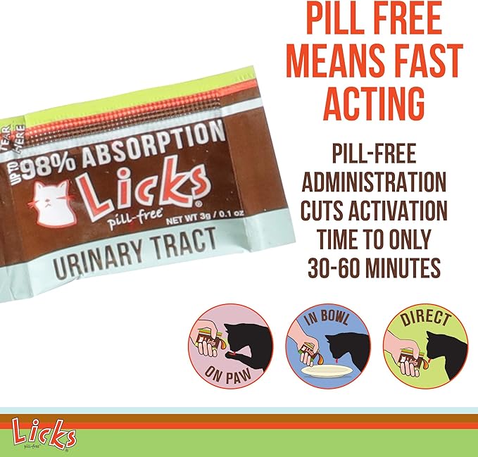 Licks Pill-Free Cat Urinary Tract Care - Cat UTI Care and Prevention Gel Packets - Urinary Tract Infection Supplement for Cats - Omega 3 Fish Oil and L-Lysine Supplement - Gel Packets - 30 Use