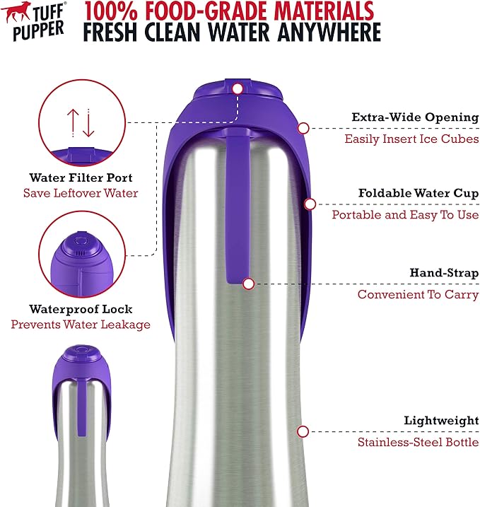 PupFlask Large Dog Water Bottle | 27 or 40 OZ Stainless Steel | Convenient Dog Drink Dispenser | Puppy Travel Water Bowl | Portable Pet Hydration Bottle | Leak Proof | Perfect Size For All Breeds