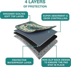 PUPIBOO Washable Pee Pads for Dogs and Cats - Super Absorbent Reusable Puppy Training Pads - 100% Waterproof, Leak-Proof & Non-Slip Whelping Pads for Pet Housebreaking