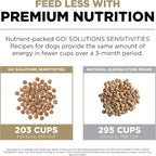 Go! Solutions Sensitivities Limited Ingredients, Grain-Free Dry Dog Food, Duck Recipe for Sensitive Stomach, 12 lb Bag