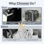 Cat Carrier Dog Carriers for Small Medium Dogs Large Cat Carrier Soft Sided Cat Carriers, Pet Travel Carrier Collapsible Cat Bag 0-25 Lbs, Puppy Kitten Carrier (Grey)