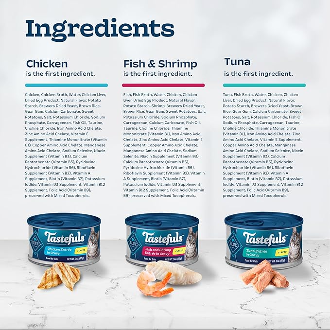 Blue Buffalo Tastefuls Flaked Wet Cat Food Variety Pack, Made with Natural Ingredients, Tuna, Chicken, Fish & Shrimp, 5.5-oz Cans (24 Count, 8 of Each)