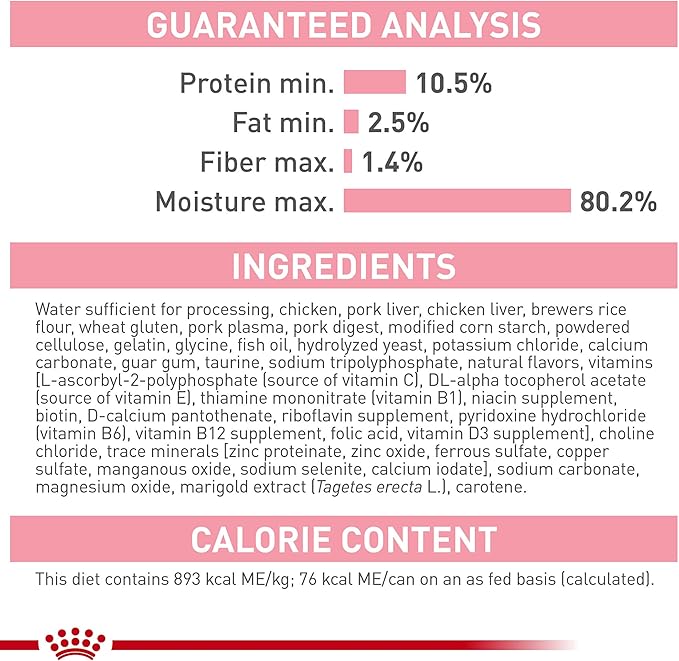 Royal Canin Feline Health Nutrition Kitten Thin Slices in Gravy Cat Food, 3 oz (Pack of 24)