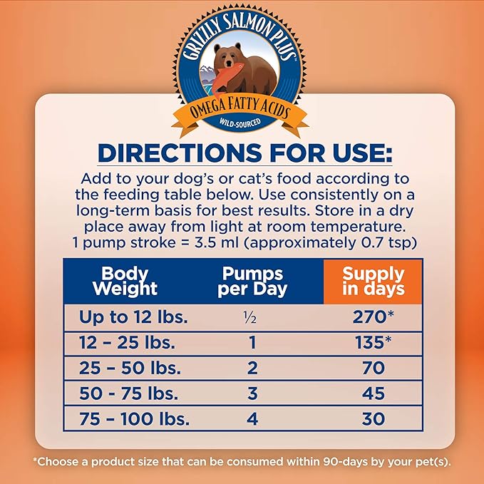 Grizzly Pet Products Salmon Plus Omega 3-6-9 Food Supplement for Dogs and Cats, 16 Ounce