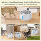 Wireless Cat Water Fountain Cordless, FortuneALL 95oz/2.8L Automatic Pet Water Fountains for Cats Indoor, 4000mAh Battery Operated Cat Drinking Fountain with Motion Sensor, 4 Water Flow Modes,BPA-Free