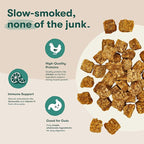 Jinx Chicken Bites, Soft Jerky Dog Treats, Slow-Smoked Real Chicken, Low-Calorie and Packed with Flavor, No Fillers, Bite-Sized Snack, 5oz (Pack of 2)