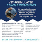 Under the Weather Bland Diet for Dogs | Easy to Digest for Sick Dogs |Always Be Ready| Contains Electrolytes - All Natural Freeze Dried 100% Human Grade Meats| 1 Pack- Rice Turkey & Sweet Potato - 6oz