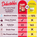 Hartz Delectables Bisque Non-Seafood Chicken & Beef Lickable Wet Cat Treats, 12 Count , 1.40 Ounce (Pack of 12)