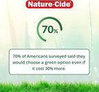 Nature-Cide Flea & Tick. All Natural Tick and Flea Spray for House and Pets to Keep Your Home Safe. Kills on Contact. No Strong Odor. 8 oz