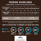 Earth Animal Wisdom Air Dried Dog Food | from The Sea Recipe Premium Natural Dog Food | All Breeds & Ages | Made in The USA | 8 Pound Bag