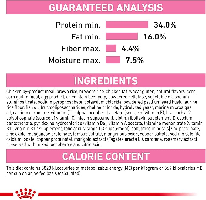 Royal Canin Feline Health Nutrition Dry Kitten Food, Supports Digestive Health, Immune Support and Healthy Energy, 14 lb Bag