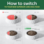 Nature's Protection Hypoallergenic Small Breed Dry Dog Food - High Protein, Grain Free Tear Stain Formula - Dog Kibble for Sensitive Stomachs for Adult Light Fur Dogs (Superior Care - Insect, 3.3 lb)