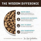 Earth Animal Wisdom Air-Dried Dog Food | From the Sea Recipe Premium Natural Dog Food | All Breeds & Ages | Made in The USA | 2 Pound Bag