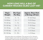 Dr. Harvey's Beef & Garden Veggies Dog Food, Human Grade Grain-Free Dehydrated Food for Dogs with Freeze-Dried Beef, Trial Size (5.5 Oz)