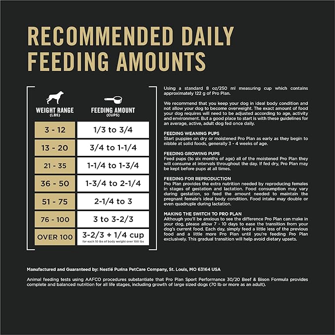 Purina Pro Plan Sport Performance 30/20 Beef and Bison Formula Dry Dog Food - 33 lb. Bag