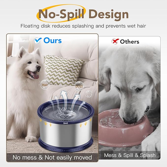 4.5L/1.2Gal Dog Water Bowl, No Spill Stainless Steel Slow Water Bowl for Medium Large Dogs, Large Capacity Splash Proof Slow Drinking Water Bowls with Anti-Slip Mat for Mess Drinkers, Blue