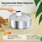 Wireless Dog Water Fountain, 2.1Gal/8L Battery Operated Stainless Steel Pet Water Fountain Motion Sensor Dog Water Bowl Fountain Large Dog Bowl Inside with 3 Filters and 2 Ultra Quiet Pumps