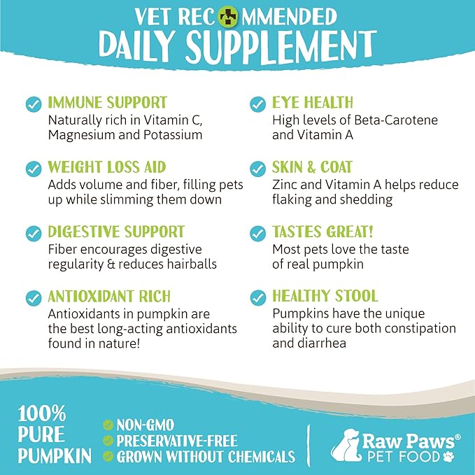 Raw Paws Organic Pumpkin Powder for Dogs & Cats (8-Ounce) - Made in USA - Diarrhea & Constipation Relief - Anti Scoot Powdered Pumpkin for Dog - Fiber for Dogs - Dried Food Topper