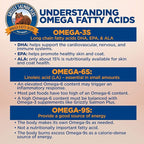 Grizzly Pet Products Salmon Plus Omega 3-6-9 Food Supplement for Dogs and Cats, 16 Ounce