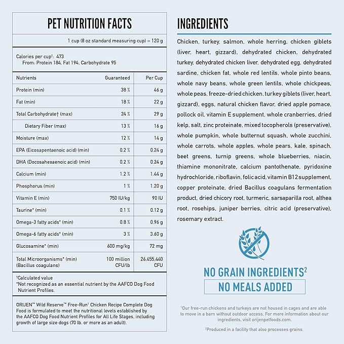 ORIJEN Wild Reserve Dry Dog Food Free-Run Chicken Recipe 20lb Bag
