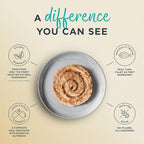 Reveal Entrées Natural Wet Cat Food Paté, Grain-Free with Added Vitamins & Minerals, Carrageenan-Free Protein, Tuna Fillet Paté Recipe (24 x 2.47 oz Cans)