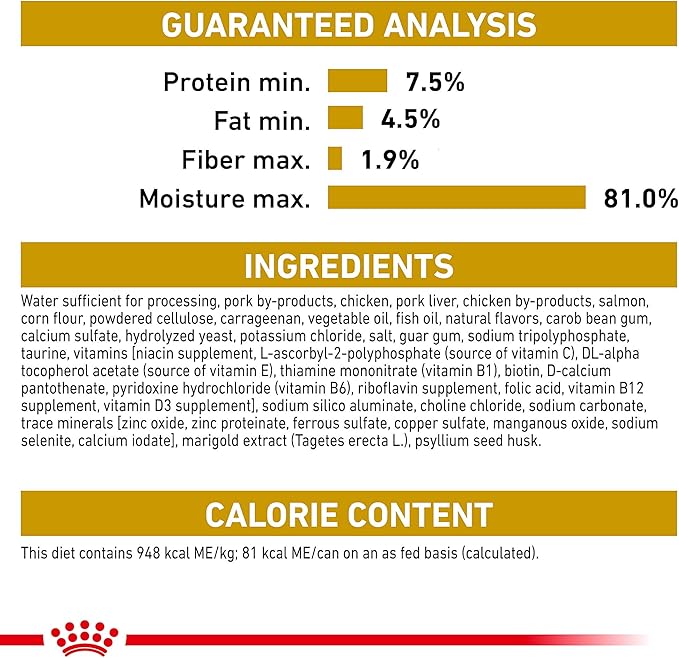 Royal Canin Feline Breed Nutrition Persian Adult Loaf in Sauce Cat Food, 3 oz (Pack of 6)