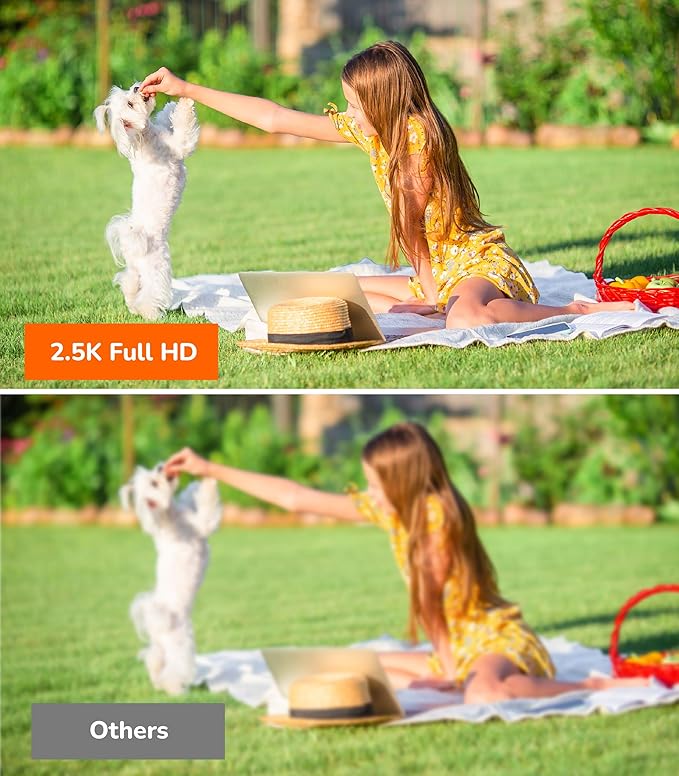 Sensforge 2.5K Indoor Outdoor Battery Camera with Smart AI Detection, Spotlight & Color Night Vision, Magnetic Mount, Dual-Band WiFi (2.4/5GHz), 32GB SD Card, Waterproof, No Monthly Fees