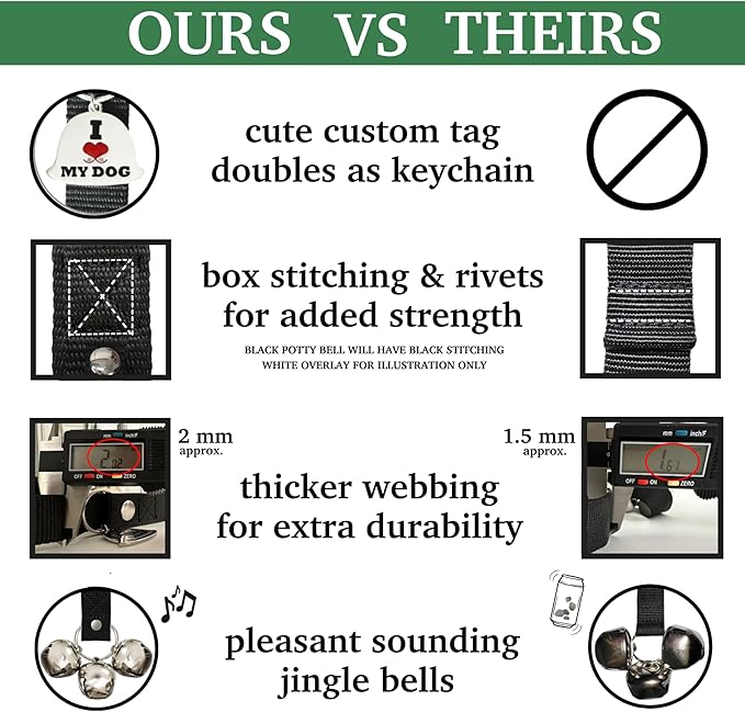 Caldwell's Pet Supply Co. Dog Potty Bells, Dog Door Bell, Bells To Go Outside, Potty Training Bell, Dogs Doorbell, Dogs Potty Doorbell, Ring To Go Pee, All Breed Puppy Training Tool - Black (Set of 2)