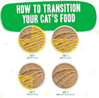 Weruva B.F.F. Play - Best Feline Friend Paté Lovers, Aw Yeah!, Chicken & Lamb Laugh Out Loud with Chicken & Lamb, 5.5oz Can (Pack of 8)