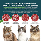 Only Natural Pet PowerPate Grain-Free Turkey & Chicken Dinner Wet Cat Food - High Protein, Healthy Balanced Nutrition for Kittens & Cats of All Life Stages, 2.75 oz Cans, Case of 12 (T)