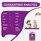 Freeze-Dried Chicken Heart Treats for Cats & Dogs – 100% Human Grade, Single Ingredient, High-Protein, Healthy Snack – No Additives or Preservatives – 1.4oz - Inspected & Tested in USA