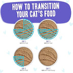 Weruva B.F.F. Play - Best Feline Friend Paté Lovers, Aw Yeah!, Beef & Tuna Tic TOC with Beef & Tuna, 2.8oz Can (Pack of 12)