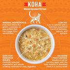 KOHA Pure Shreds Chicken Entrée for Cats, High Protein Wet Cat Food, 5.5oz Cans (Pack of 12)