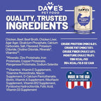 Dave's Pet Food Grain Free Wet Dog Food (95% Chicken & Beef), Made in USA, Limited Ingredients, Added Vitamins & Minerals, 12.5 oz Cans (12 Pack)