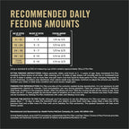 Purina Pro Plan LiveClear Dry cat Food for Kittens Cat Allergen Reducer Chicken and Rice Formula - 5.5 lb. Bag