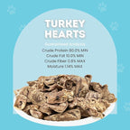 hotspot pets Freeze Dried Turkey Hearts Treats for Cats & Dogs -Made in USA, 1lb Big Bag, Single Ingredient All Natural Grain-Free Turkey Heart - Great for Training, As a Topper or Snack