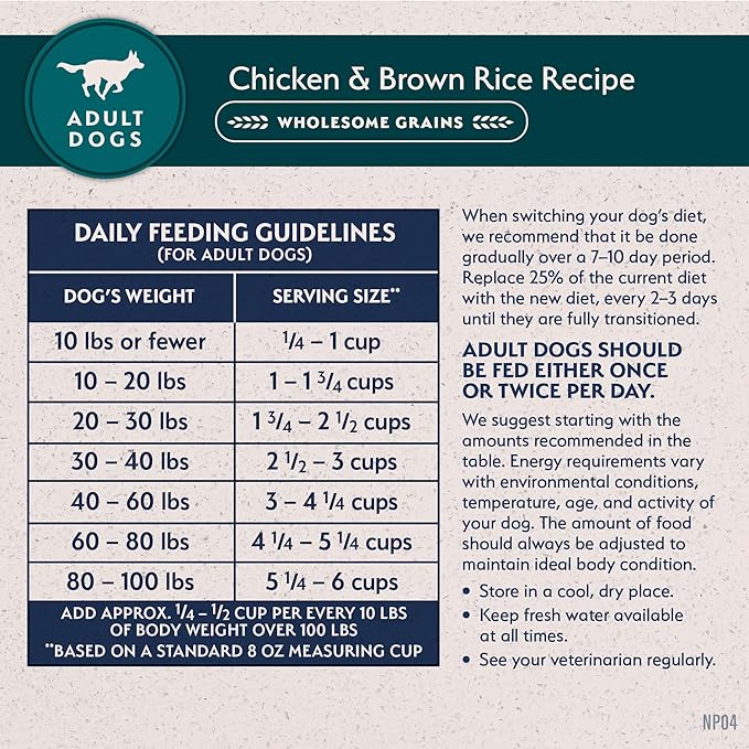 Natural Balance Limited Ingredient Adult Dry Dog Food with Healthy Grains, Chicken & Brown Rice Recipe, 4 Pound (Pack of 1)