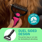 Maxpower Planet Hair Brush - Double Sided Shedding, Dematting Undercoat Rake for Dogs, Cats - Extra Wide Dog Grooming Brush, Pink