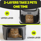 Cat Backpack Carrier for 2 Cats, Kittens or Small Dogs, Foldable & Breathable Pet Travel Bag, Cat Carrier Soft Sided & Lightweight, Holds up to 10kg, Ideal for Hiking, Camping & Picnic