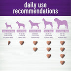 Wellness Tasty Cheese Flavored Soft Chews Calming Supplements for Dogs, 45 Count