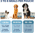 Under the Weather Easy to Digest Bland Diet for Sick Dogs - Always Be Ready - Contains Electrolytes - Gluten Free, All Natural, Freeze Dried 100% Human Grade Meats - Chicken, Rice & Bone Broth