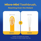 PETHROOM] Pet Toothbrush - Cats, Kitten, Small Dog Dental Care, Removing Teeth Tartar | Soft Bristle Cleaning Toothbrush Cat (Extra Small)