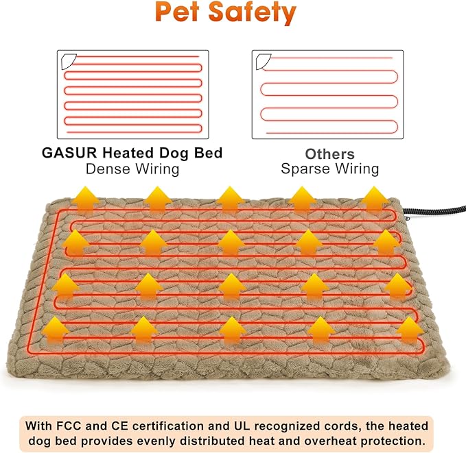 GASUR Heated Dog Bed, Waterproof Electric Dog Cat Heating Pad with Timer, Temperature Adjustable Heated Cat Bed for Winter, Auto Power-Off, Anti-bite Heating Pad for Dogs Cats-35''x24'', Large