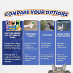 12 Pack Cat Scratch Furniture Protector Tape Sheets – Double-Sided Sticky Training (5 XL, 5 Large, 2 Medium) – Anti-Scratch Couch & Sofa Guard – Clear – Not for Leather, Velvet, Microfiber