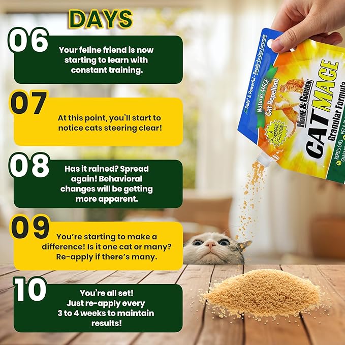 Nature's Mace, Cat Mace, 2.5lb Granular, Cat Repellent Outdoor to Keep Cats Away, Keep Cats Out of Yard Permanently, with Consistent Use, for Garden, Plants, No-Dig, Stray Deterrent