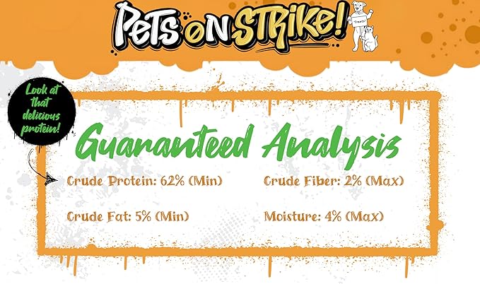 Freeze Dried Chicken Breast for Dogs & Cats – Single Ingredient Dog Treats – USA Sourced & Made – High Protein, All Natural, Grain Free – Raw Freeze-Dried Training Treats (3oz)