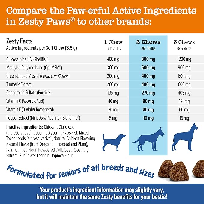 Zesty Paws Mobility Bites Joint Supplement for Dogs - Soft Chews with Glucosamine for Dogs, Chondroitin, & MSM + Vitamins C and E - Adv Chicken - 60 Count